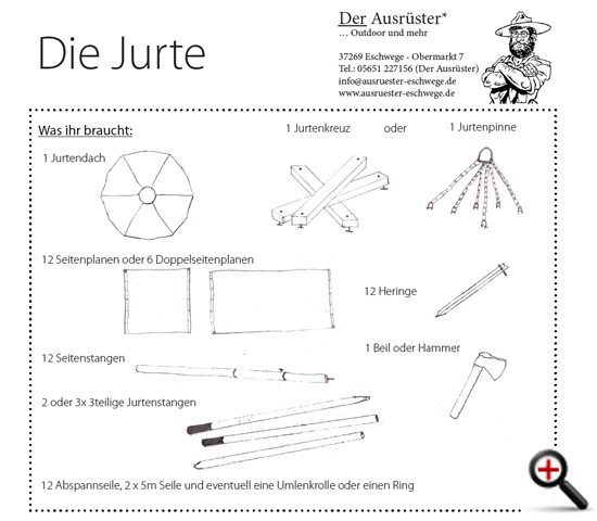 Aufbauanleitung: die_jurte.pdf